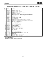 Предварительный просмотр 67 страницы Scag Power Equipment Turf Tiger STT52V-26CH-EFI Operator'S Manual