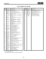 Предварительный просмотр 71 страницы Scag Power Equipment Turf Tiger STT52V-26CH-EFI Operator'S Manual