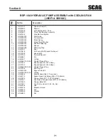 Предварительный просмотр 77 страницы Scag Power Equipment Turf Tiger STT52V-26CH-EFI Operator'S Manual