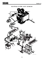 Предварительный просмотр 82 страницы Scag Power Equipment Turf Tiger STT52V-26CH-EFI Operator'S Manual