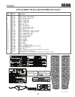 Предварительный просмотр 87 страницы Scag Power Equipment Turf Tiger STT52V-26CH-EFI Operator'S Manual