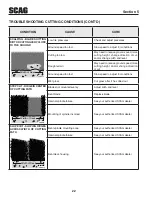 Preview for 26 page of Scag Power Equipment TURF TIGER STT61V-29KB-DF Operator'S Manual