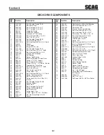 Предварительный просмотр 55 страницы Scag Power Equipment TURF TIGER STT61V-29KB-DF Operator'S Manual