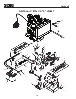 Preview for 64 page of Scag Power Equipment Turf Tiger STT61V-31EFI-SS Operator'S Manual