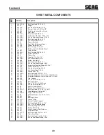 Предварительный просмотр 53 страницы Scag Power Equipment TURF TIGER STT61V-31KB-DF Operator'S Manual