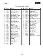 Предварительный просмотр 59 страницы Scag Power Equipment TURF TIGER STT61V-31KB-DF Operator'S Manual