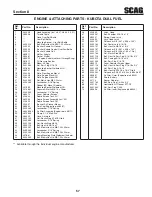 Предварительный просмотр 61 страницы Scag Power Equipment TURF TIGER STT61V-31KB-DF Operator'S Manual