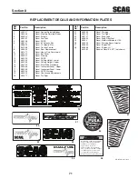 Предварительный просмотр 75 страницы Scag Power Equipment TURF TIGER STT61V-31KB-DF Operator'S Manual