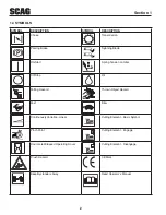 Preview for 6 page of Scag Power Equipment V-Ride II Operator'S Manual