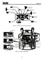 Preview for 16 page of Scag Power Equipment V-Ride II Operator'S Manual