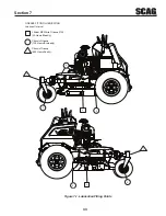 Preview for 37 page of Scag Power Equipment V-Ride II Operator'S Manual