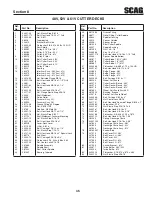 Preview for 49 page of Scag Power Equipment V-Ride II Operator'S Manual