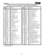 Preview for 61 page of Scag Power Equipment V-Ride II Operator'S Manual