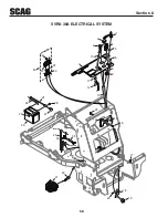 Preview for 62 page of Scag Power Equipment V-Ride II Operator'S Manual