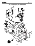 Preview for 66 page of Scag Power Equipment V-Ride II Operator'S Manual