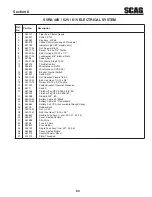 Preview for 67 page of Scag Power Equipment V-Ride II Operator'S Manual