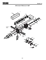 Preview for 68 page of Scag Power Equipment V-Ride II Operator'S Manual