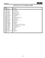 Preview for 71 page of Scag Power Equipment V-Ride II Operator'S Manual