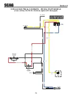 Preview for 74 page of Scag Power Equipment V-Ride II Operator'S Manual