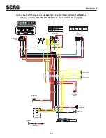 Preview for 76 page of Scag Power Equipment V-Ride II Operator'S Manual