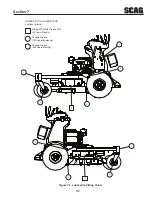 Предварительный просмотр 35 страницы Scag Power Equipment V-RIDE SVR36A-20FX Operator'S Manual