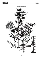 Предварительный просмотр 44 страницы Scag Power Equipment V-RIDE SVR36A-20FX Operator'S Manual