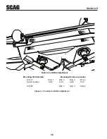 Preview for 30 page of Scag Power Equipment V-RIDE SVR61V-29FX Operator'S Manual