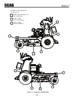 Preview for 36 page of Scag Power Equipment V-RIDE SVR61V-29FX Operator'S Manual