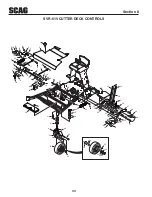 Preview for 48 page of Scag Power Equipment V-RIDE SVR61V-29FX Operator'S Manual