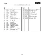 Preview for 53 page of Scag Power Equipment V-RIDE SVR61V-29FX Operator'S Manual