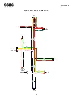 Preview for 64 page of Scag Power Equipment V-RIDE SVR61V-29FX Operator'S Manual