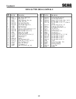 Предварительный просмотр 53 страницы Scag Power Equipment V-TIDE II Operator'S Manual