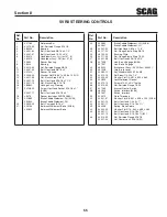 Предварительный просмотр 59 страницы Scag Power Equipment V-TIDE II Operator'S Manual