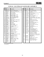 Предварительный просмотр 65 страницы Scag Power Equipment V-TIDE II Operator'S Manual