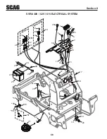 Предварительный просмотр 72 страницы Scag Power Equipment V-TIDE II Operator'S Manual