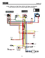 Предварительный просмотр 82 страницы Scag Power Equipment V-TIDE II Operator'S Manual