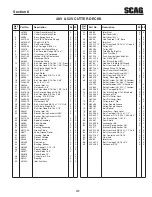 Предварительный просмотр 45 страницы Scag Power Equipment Wildcat STWC48V-25CV Operator'S Manual