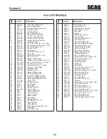 Предварительный просмотр 47 страницы Scag Power Equipment Wildcat STWC48V-25CV Operator'S Manual