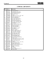 Предварительный просмотр 61 страницы Scag Power Equipment Wildcat STWC48V-25CV Operator'S Manual