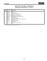 Предварительный просмотр 67 страницы Scag Power Equipment Wildcat STWC48V-25CV Operator'S Manual