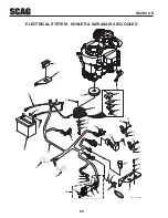 Предварительный просмотр 70 страницы Scag Power Equipment Wildcat STWC48V-25CV Operator'S Manual