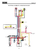 Предварительный просмотр 78 страницы Scag Power Equipment Wildcat STWC48V-25CV Operator'S Manual