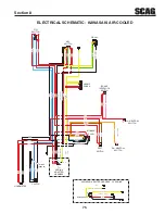 Предварительный просмотр 79 страницы Scag Power Equipment Wildcat STWC48V-25CV Operator'S Manual