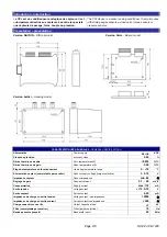 Preview for 2 page of Scaime CPJ User Manual