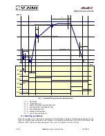 Предварительный просмотр 17 страницы Scaime eNod3-D User Instructions