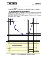 Предварительный просмотр 20 страницы Scaime eNod3-D User Instructions