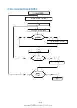 Предварительный просмотр 90 страницы Scaime eNod4-F BOX Software User Manual