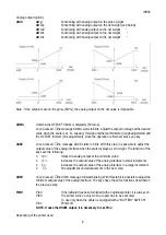 Предварительный просмотр 9 страницы Scaime IPB 50 Instruction Manual