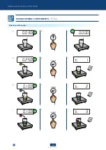 Preview for 30 page of Scaime IPC20 User Manual