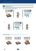 Preview for 36 page of Scaime IPC20 User Manual